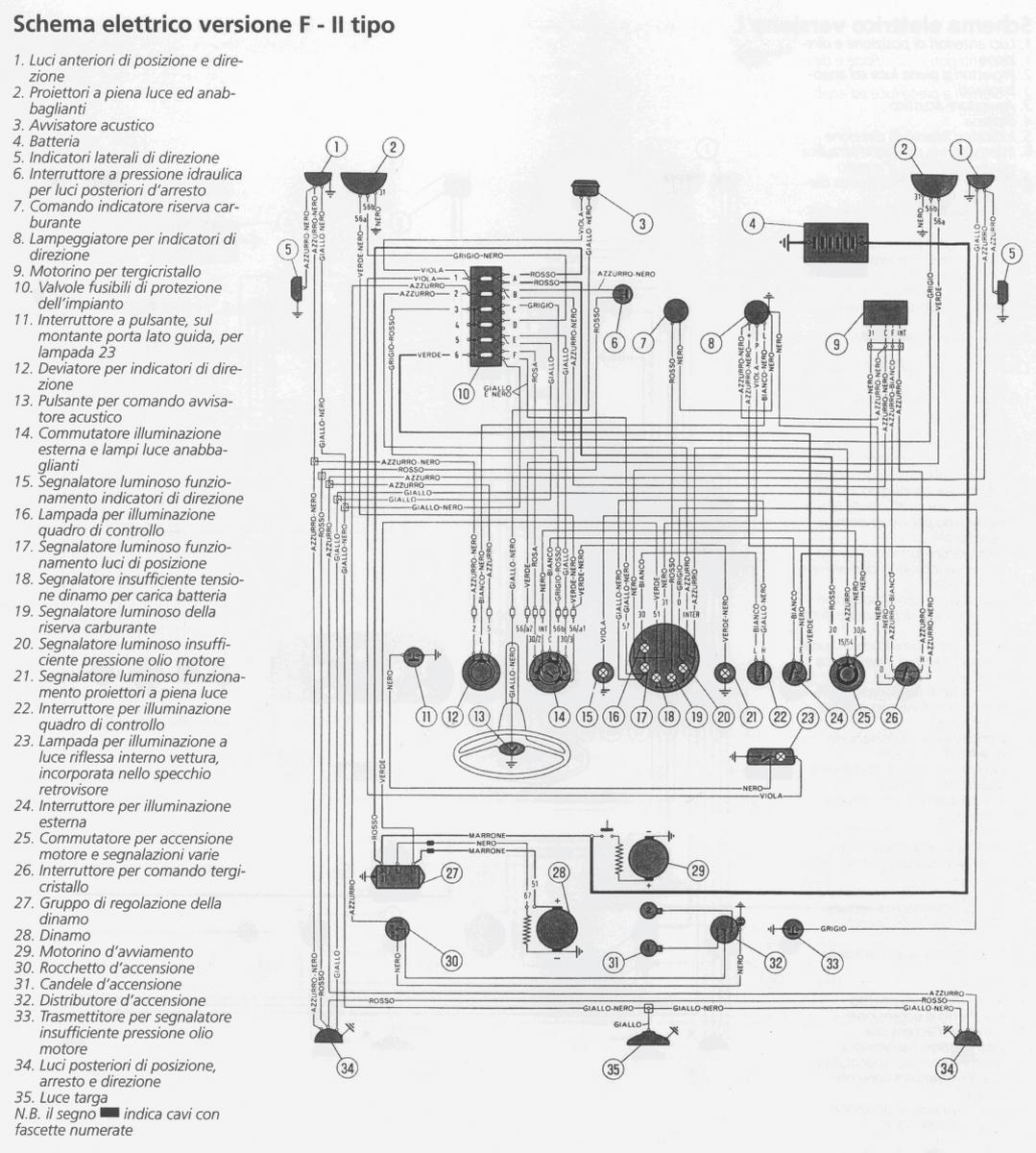 Motozone Schematy elektryczne, Electrical Wiring Diagram